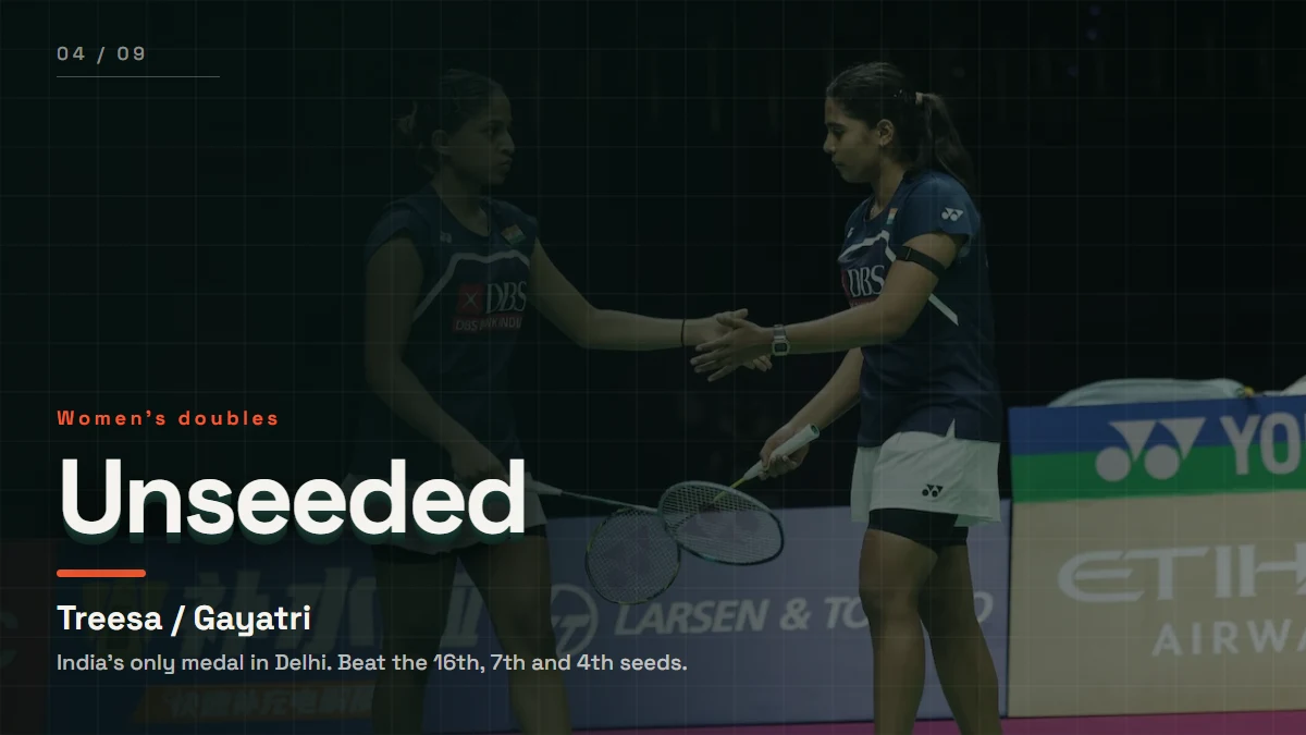 Treesa Jolly and Gayatri Gopichand, unseeded winners of India’s only medal at the 2026 World Championships.