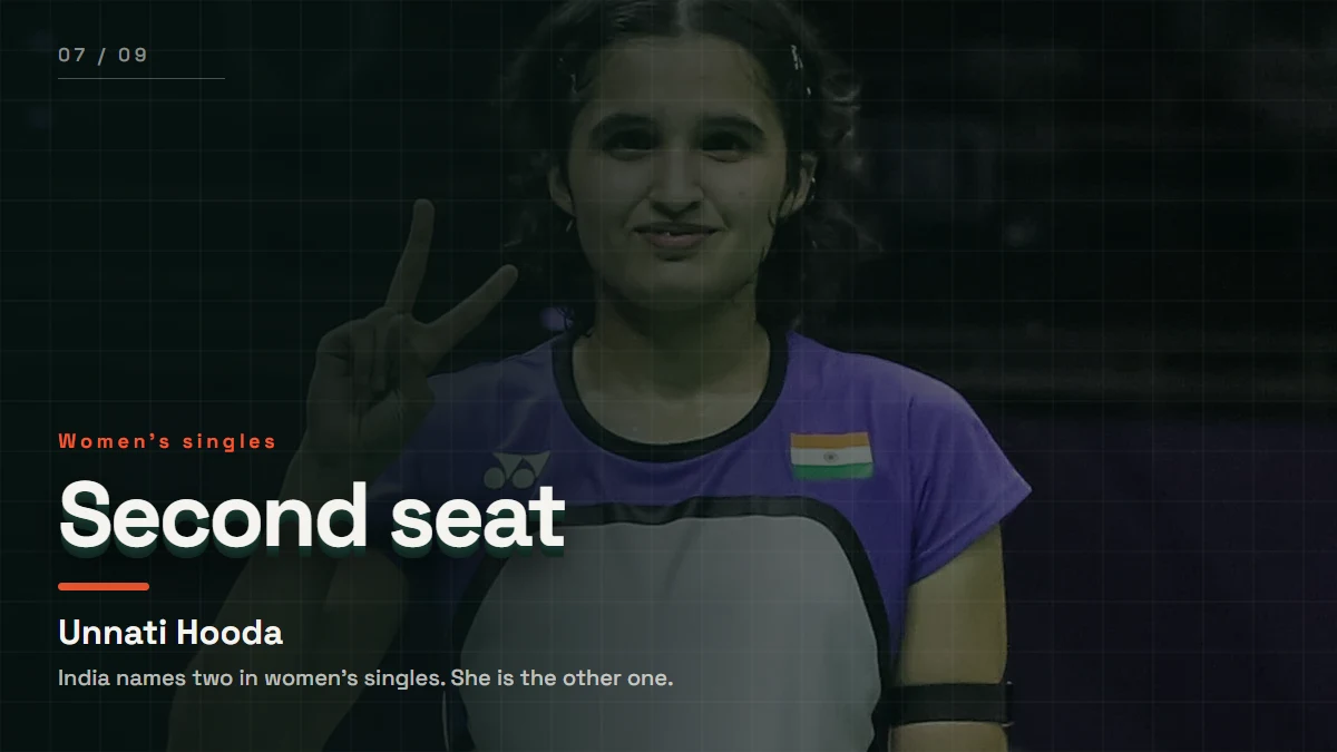 Unnati Hooda, India’s second women’s singles entry for the Asian Games 2026.