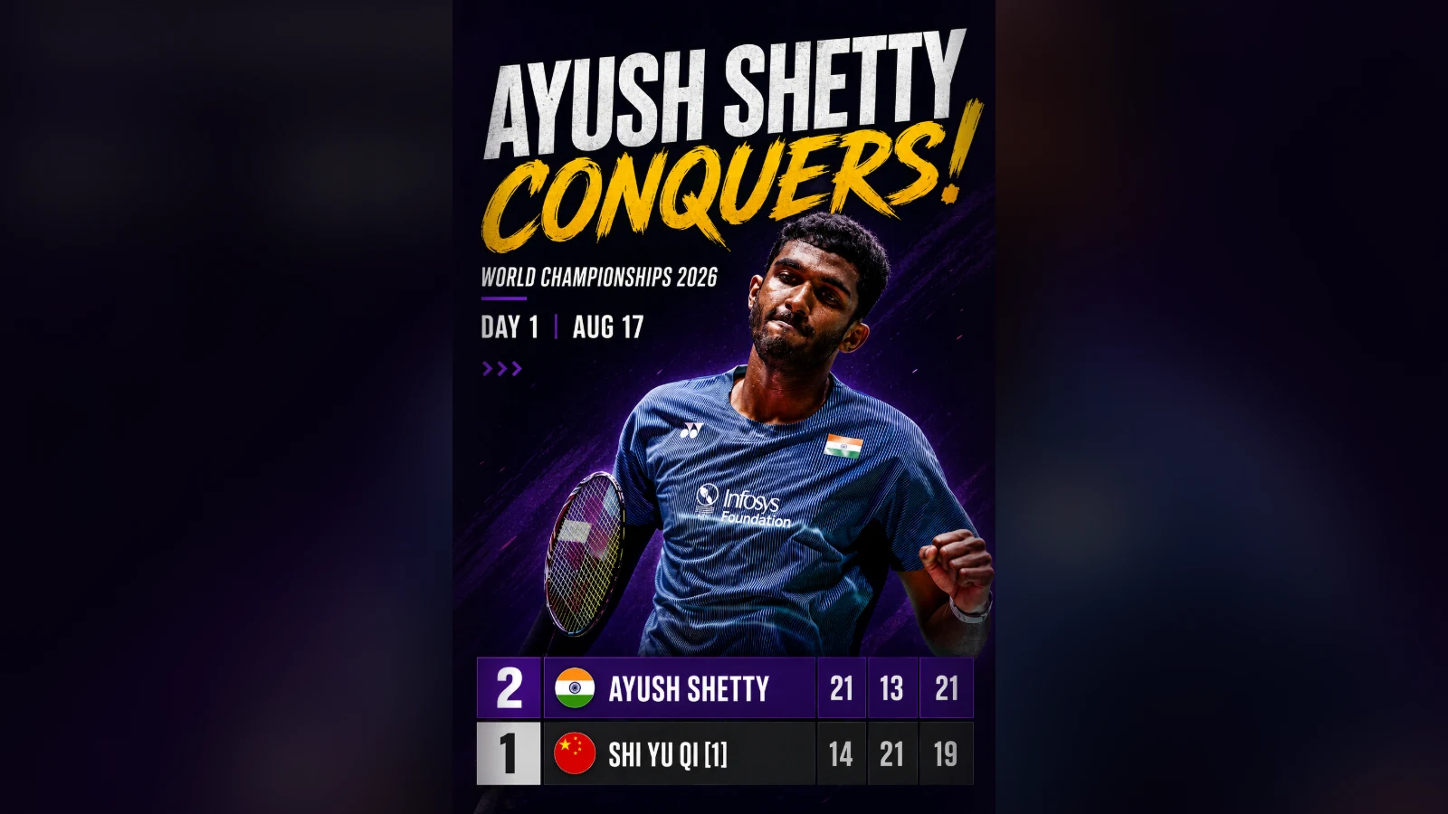 Ayush Shetty Stuns Shi Yuqi: India’s 21-Year-Old Knocks the World No.1 Out on Debut