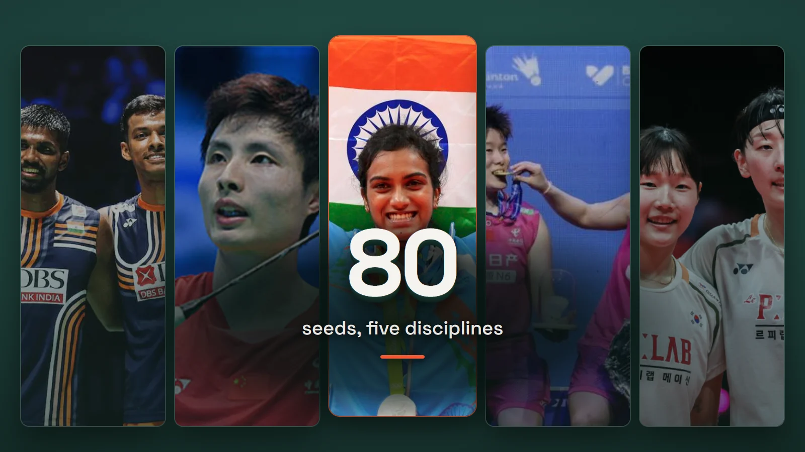 BWF World Championships 2026 Seeds: The Complete List for All Five Disciplines