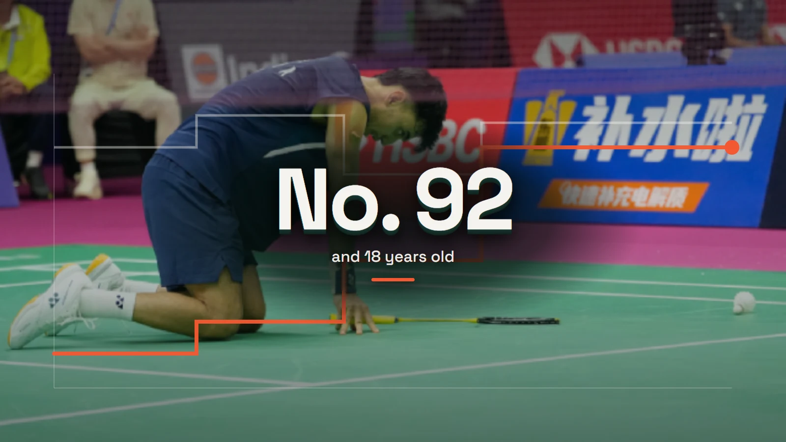 An 18-Year-Old Ranked 92nd Just Knocked Lakshya Sen Out of the World Championships