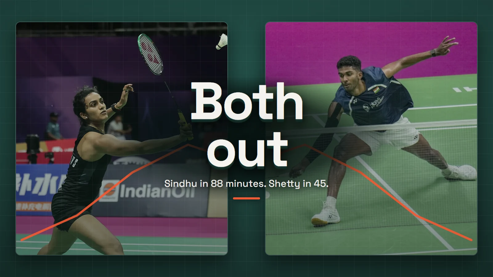 India’s Home World Championships Just Lost Both Its Biggest Names